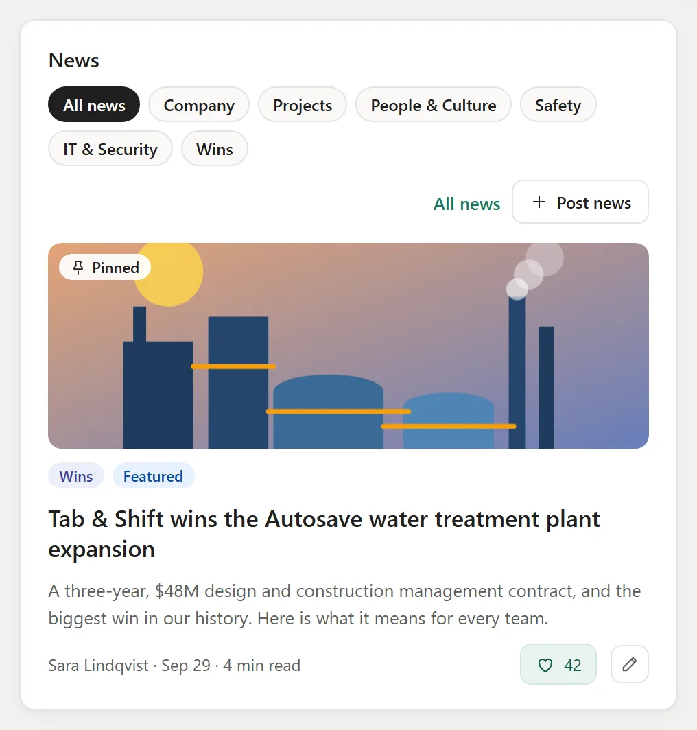 Company news people can react to and comment on, with the big story pinned on top.